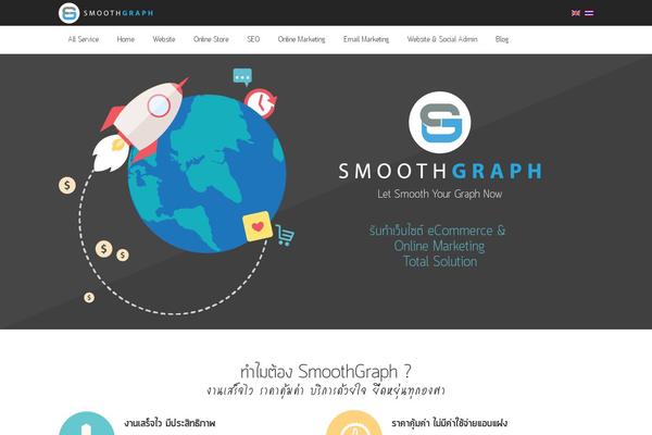Site using Qtranslate-xp plugin
