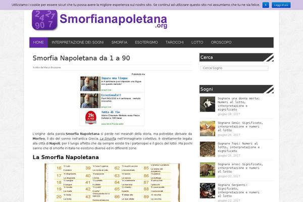 Site using Q2W3 Fixed Widget (Sticky Widget) plugin