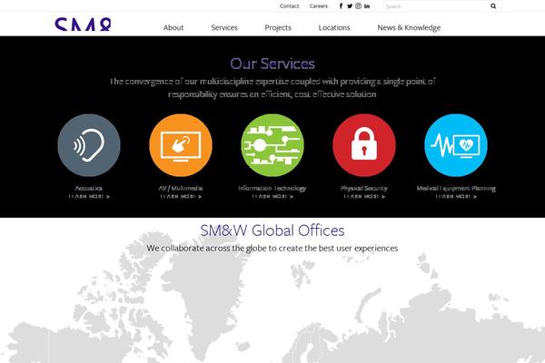 Site using Mapplic plugin
