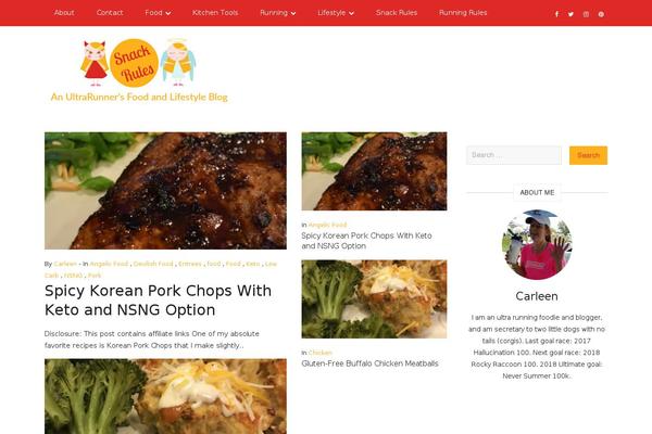Site using Easyrecipeplus plugin