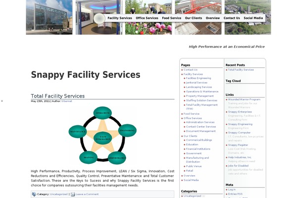 Site using 1-flash-gallery plugin