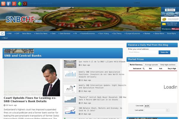 Site using Same Category Posts plugin