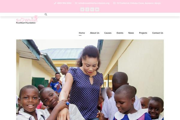 Site using Charitable - Fundraising & Crowdfunding plugin
