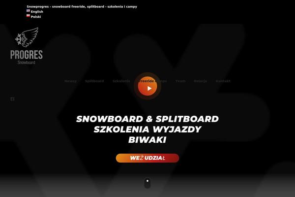 Site using Multisite Language Switcher plugin