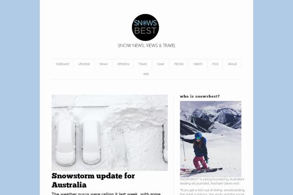 Site using Novashare plugin