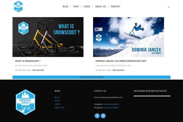 Site using Contextual Related Posts plugin