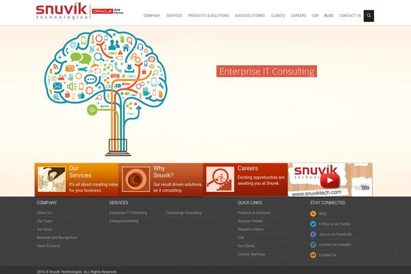 Site using FV Community News plugin