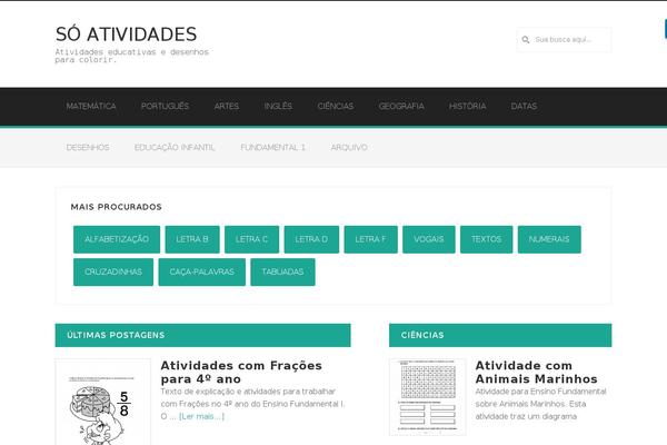 Site using WP Single Post Navigation plugin