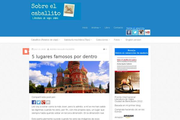 Site using Kento Latest Tabs plugin