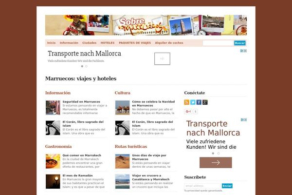 Site using Related Posts plugin