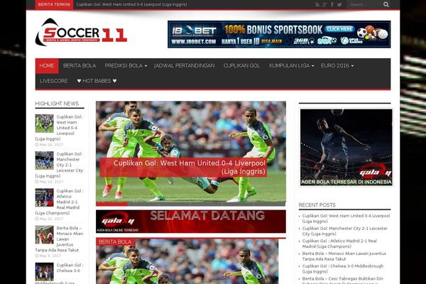 Site using Social Count Plus plugin