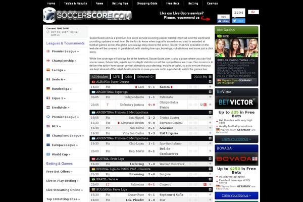 Site using Links shortcode plugin