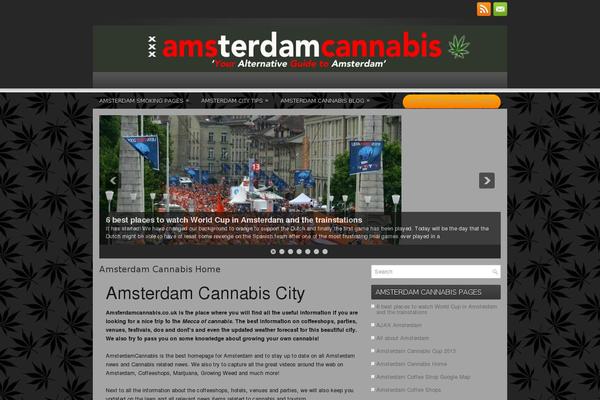 Site using Weather Underground plugin