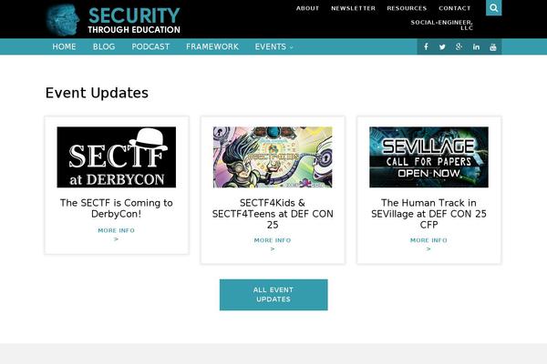 Site using Page Links To plugin