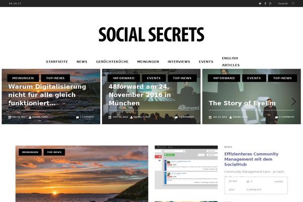 Site using Hcard-authors plugin