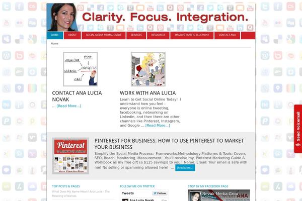 Site using MailChimp Forms by Optin Cat plugin