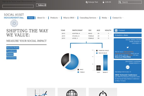 Sam theme site design template sample