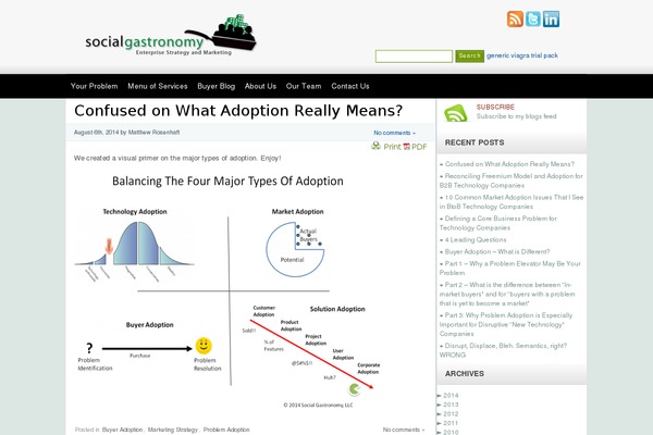 Site using Frontpage-slideshow plugin