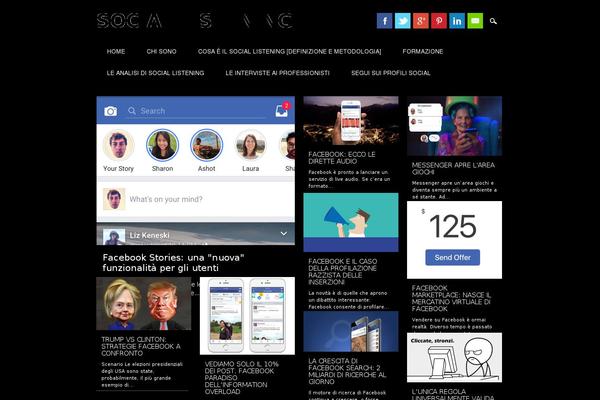 Site using Multilanguage by BestWebSoft plugin