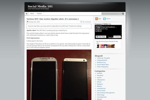 Site using Digg Digg plugin