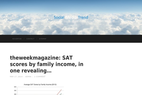 Hemingway theme site design template sample