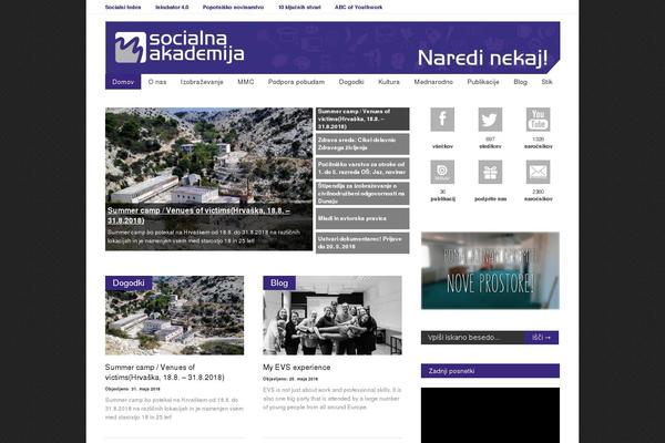 Site using Socialbox plugin