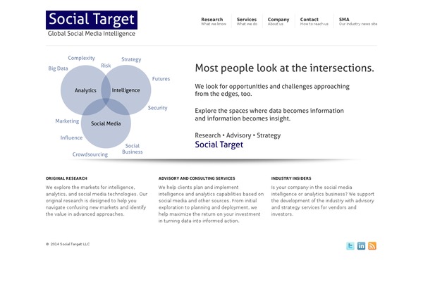 Reaction theme site design template sample