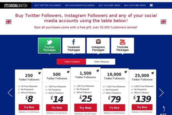 socialwatch.co site used Report