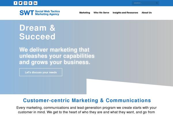 Site using Google Analytics Dashboard By Analytify plugin