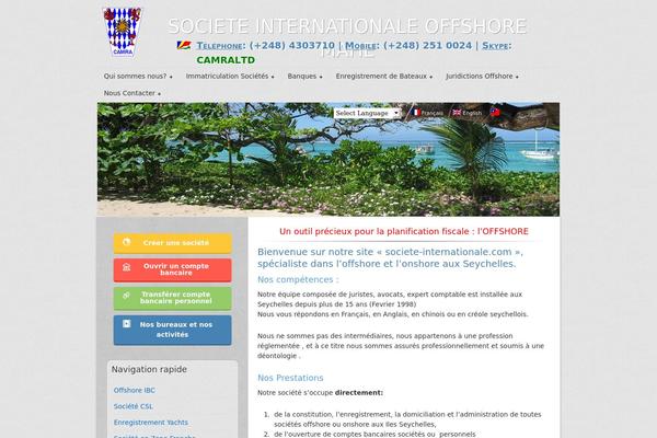 Site using Google Language Translator plugin