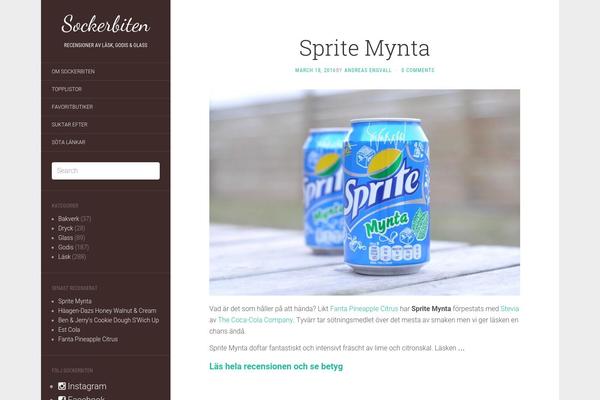 Site using Author Product Review plugin