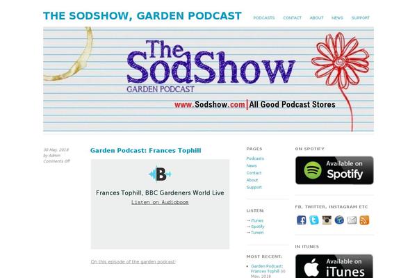 Site using WP Single Post Navigation plugin