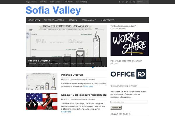 Magazon Wp theme site design template sample