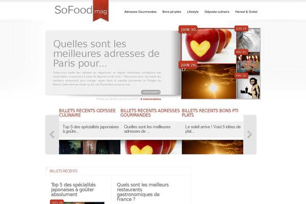 Site using WP Author Box Lite plugin