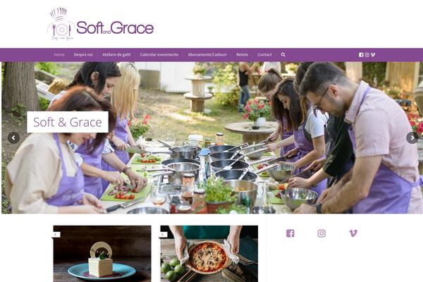 Site using SupremeWidgets plugin