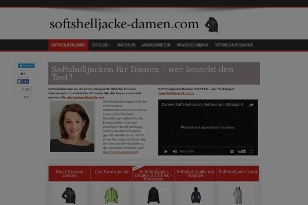 Site using AdRotate plugin