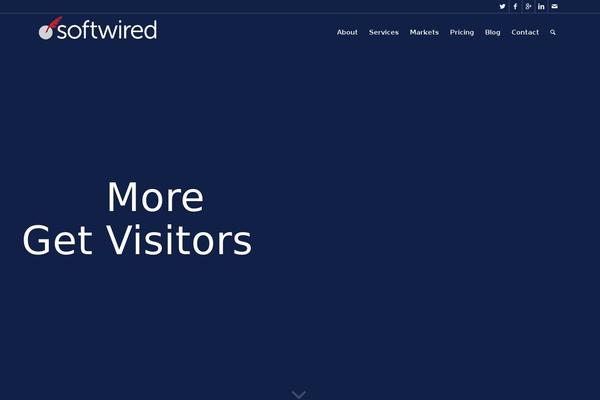 Site using Ultimate-branding plugin