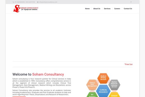 Site using Convertplug plugin