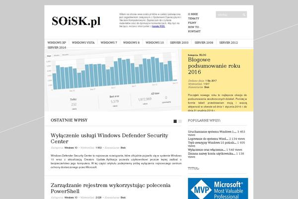 Site using Responsive-facebook-and-twitter-widget plugin