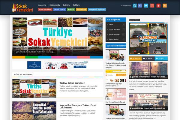 sokakyemekleri.com site used Optimablogs