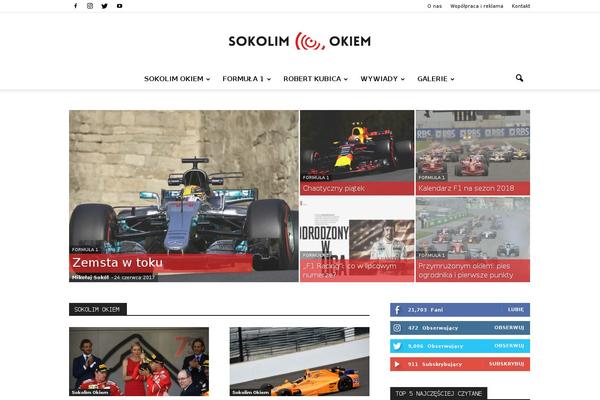 Site using Font Awesome 4 Menus plugin