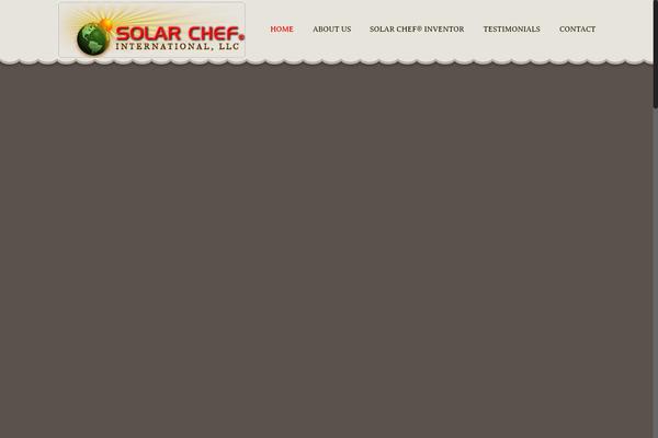 Site using Revolution Slider plugin