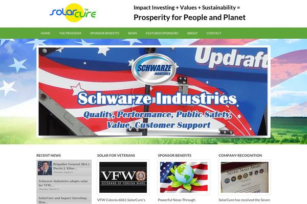 Site using Newsboard-pro plugin