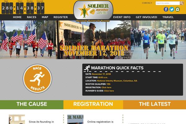 Site using wordpress responsive thumbnail slider plugin