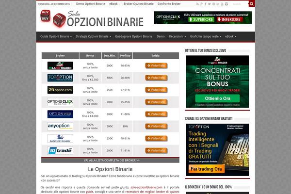 Site using Indeed-smart-popup plugin