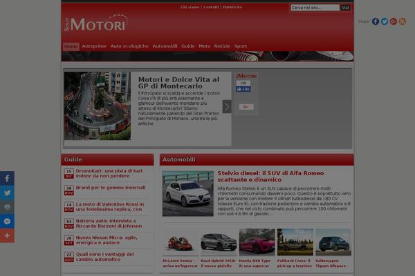 Site using Minigalleria plugin