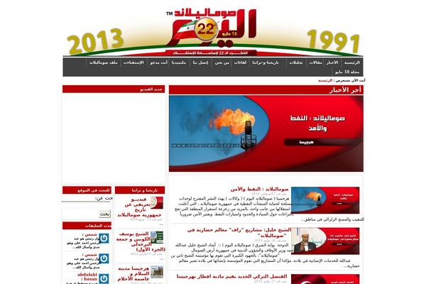 Site using Google Plusone(+1) Button plugin