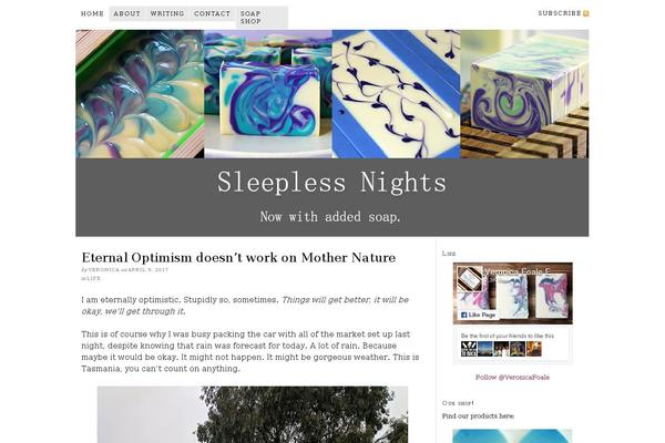 Thesis 1.8.6 theme site design template sample
