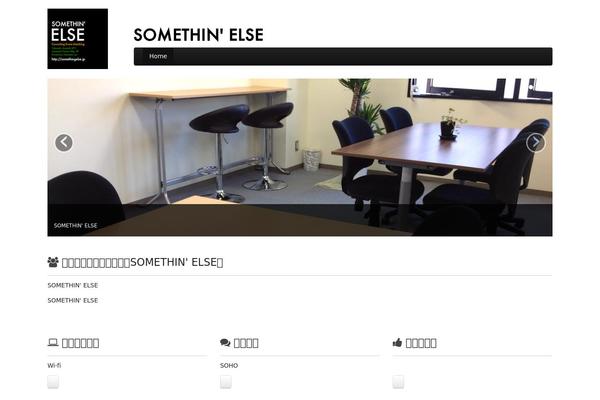 Site using Wpvr plugin