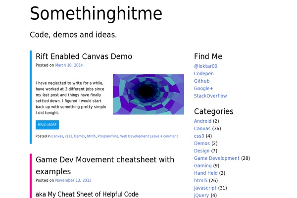 shm WordPress theme, websites list used shm theme shm theme websites examples